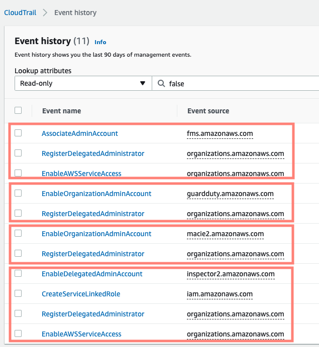 CloudTrail Event History for Delegated Administrator