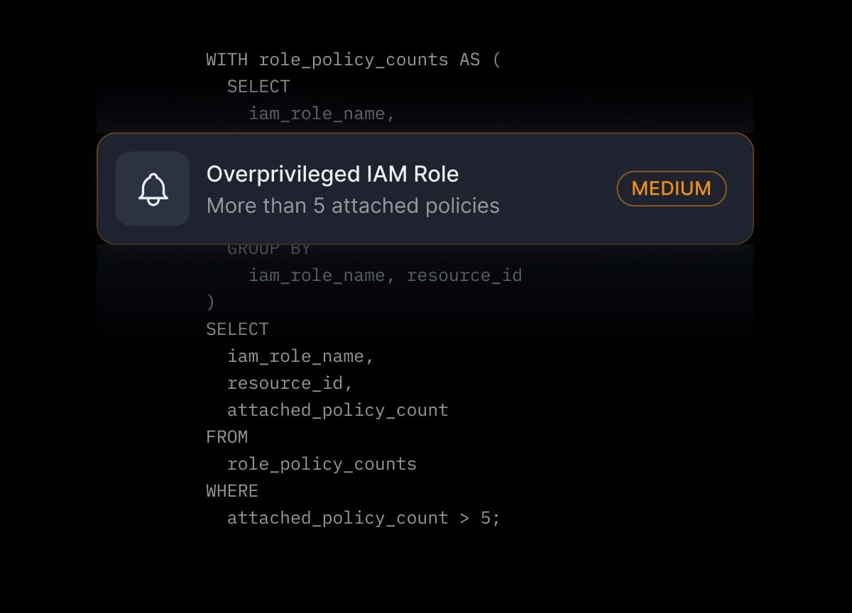 SQL-Powered, Inventory-Wide Alerts
