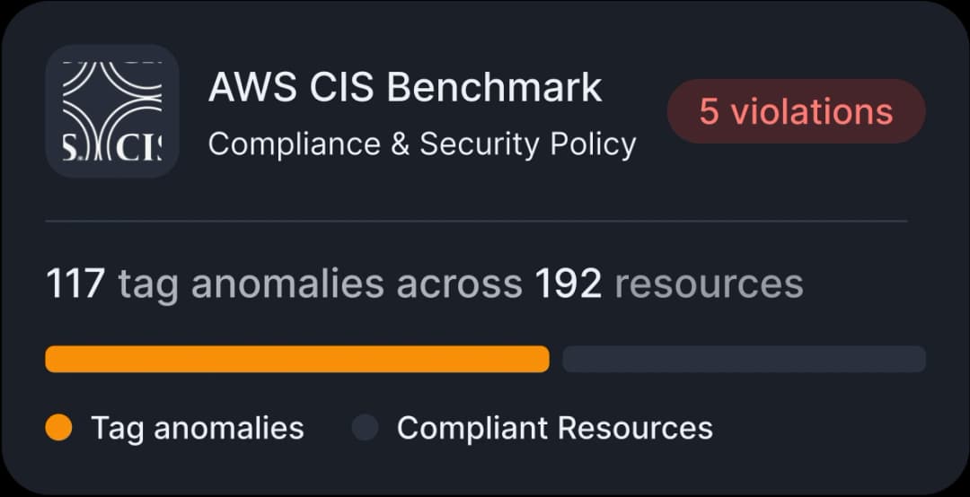 Security & Compliance