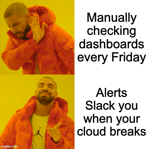 A two-panel meme featuring rapper Drake. In the top panel, Drake is rejecting “Manually checking dashboards every Friday.” In the bottom panel, he is enthusiastically approving “Alerts Slack you when your cloud breaks.”