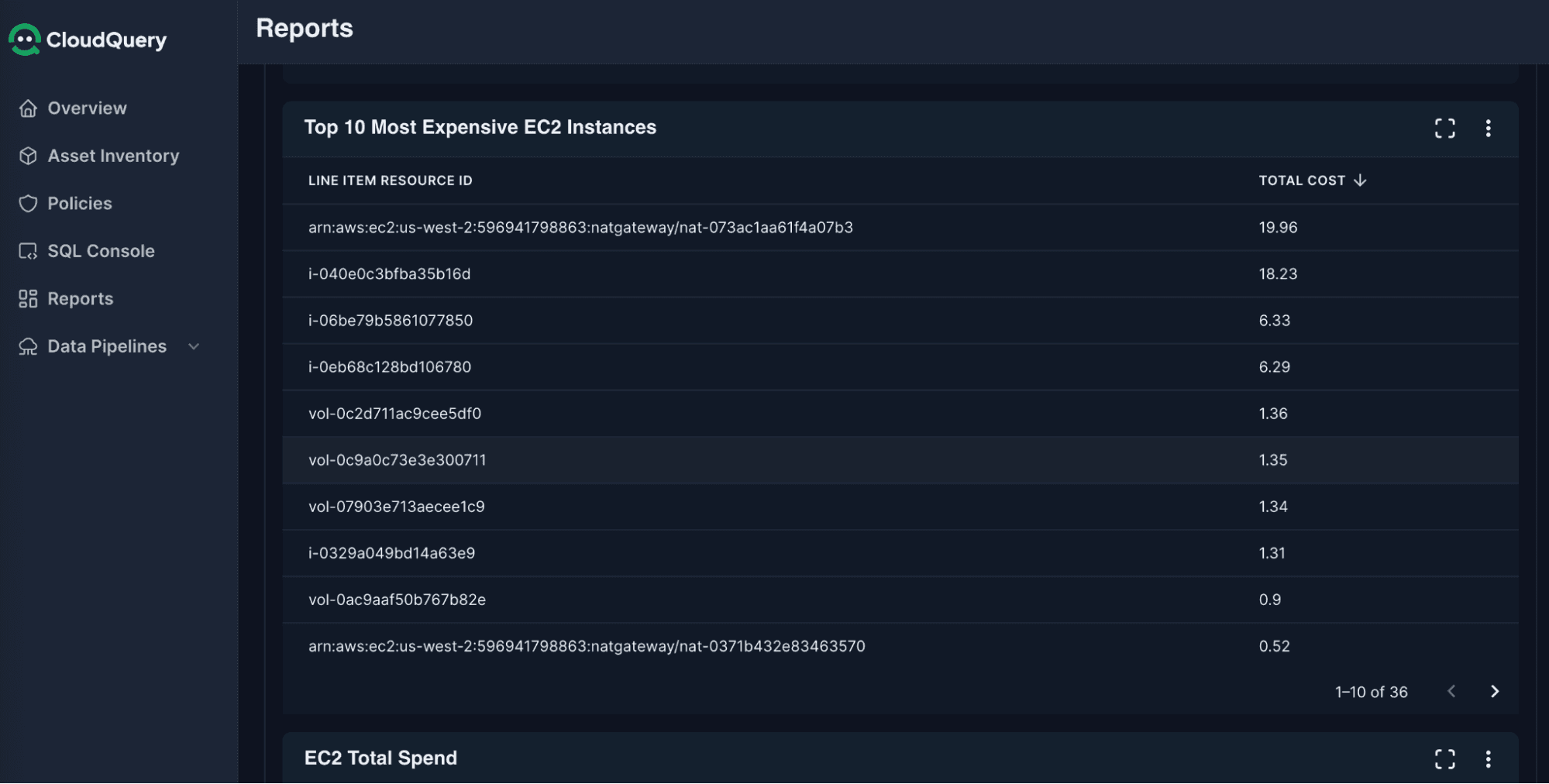CloudQuery Reports dashboard showing AWS cost analytics interface with monthly spend overview, service breakdowns by cost, regional cost distribution, and tag-based cost allocation.