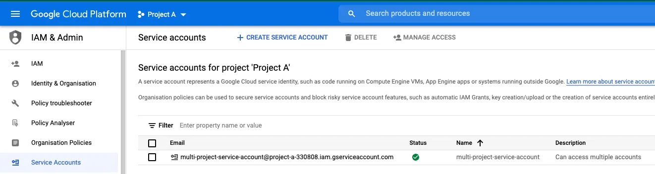 List of your service accounts