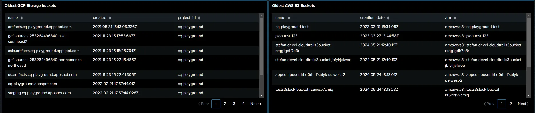 Two tables showing the oldest GCP storage buckets and AWS S3 buckets. The left table lists GCP buckets with their name, creation date, and project ID. The right table lists AWS S3 buckets with their name, creation date, and ARN.
