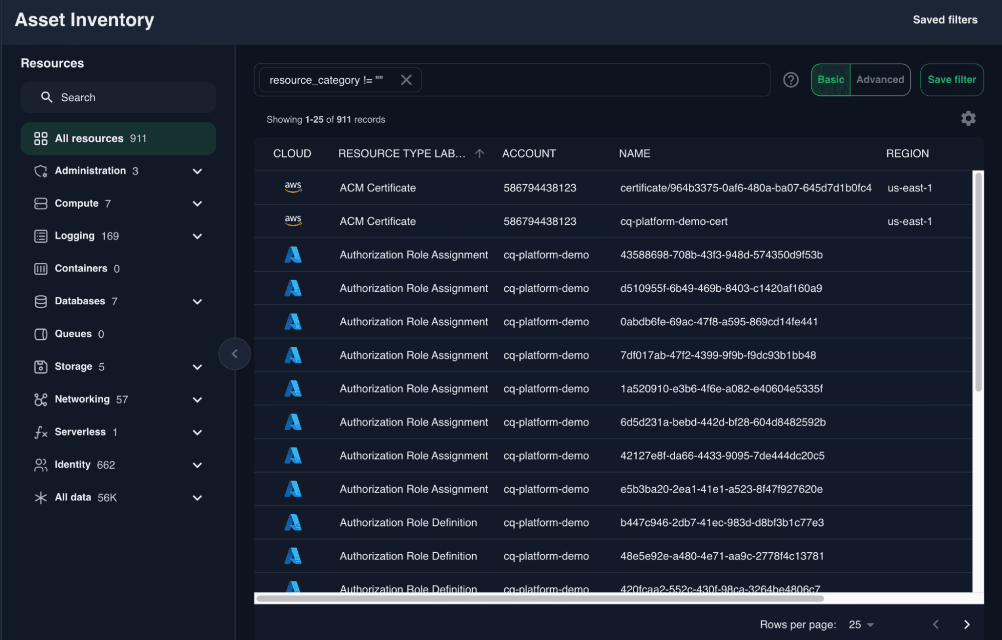CloudQuery Cloud Asset inventory.
