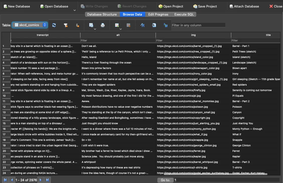 SQLite Output
