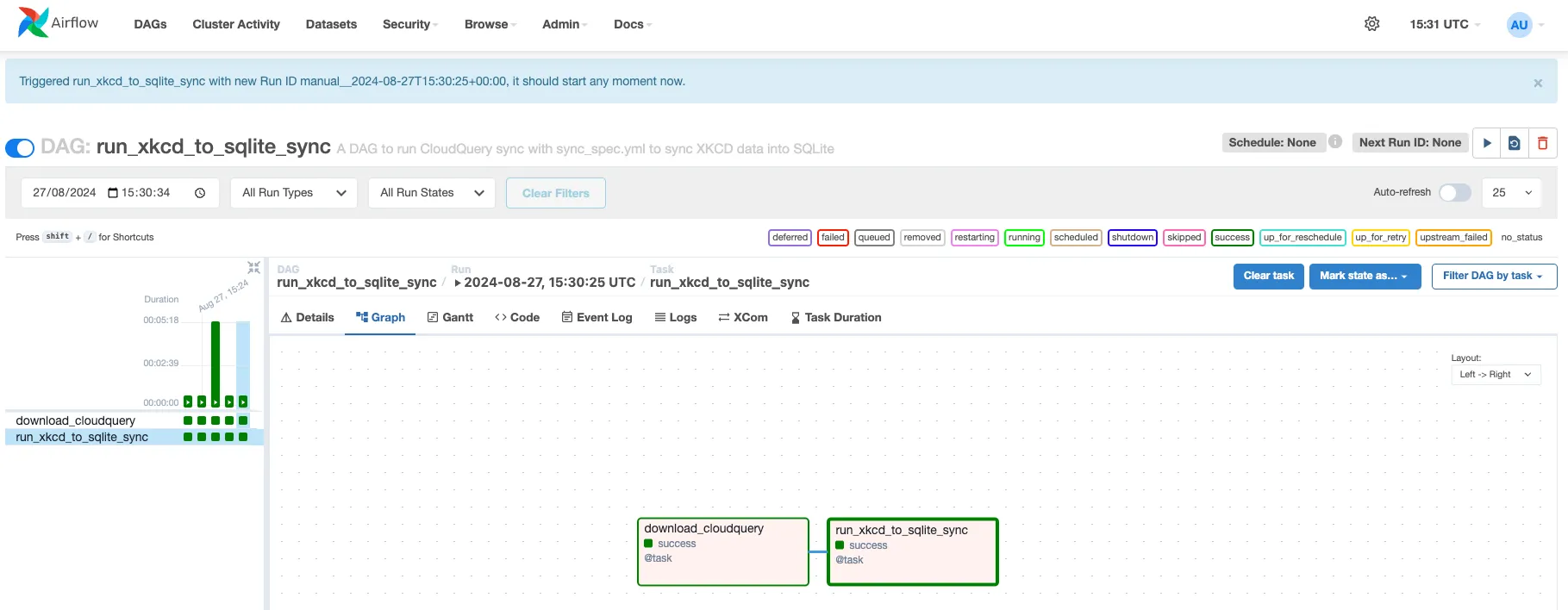 Visualizing DAG