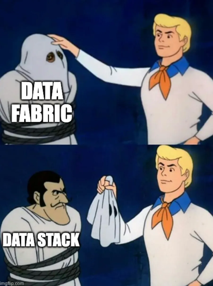 A meme featuring two panels from a Scooby-Doo cartoon. In the top panel, Fred is pulling the mask off a villain labeled ‘Data Fabric.’ In the bottom panel, the unmasked villain is revealed to be another character labeled ‘Data Stack.