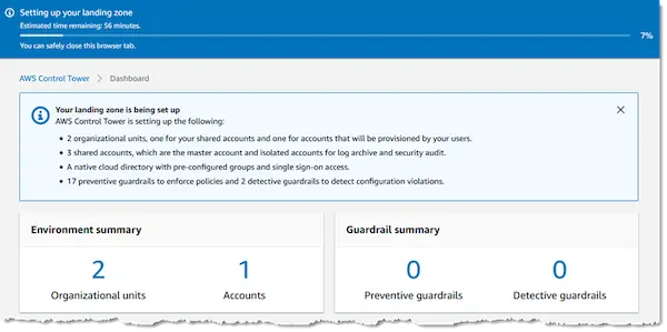A screenshot showing the AWS Control Tower Interface