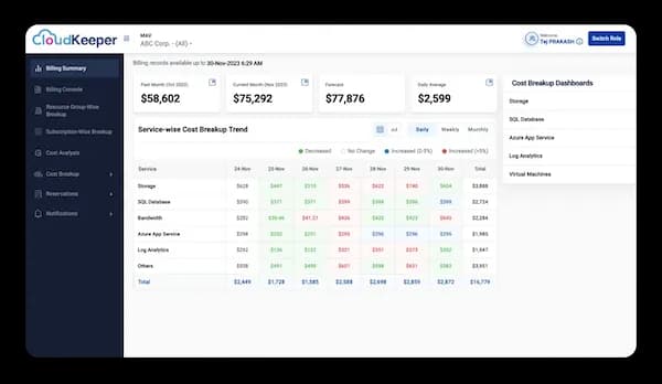 A Screenshot of CloudKeeper