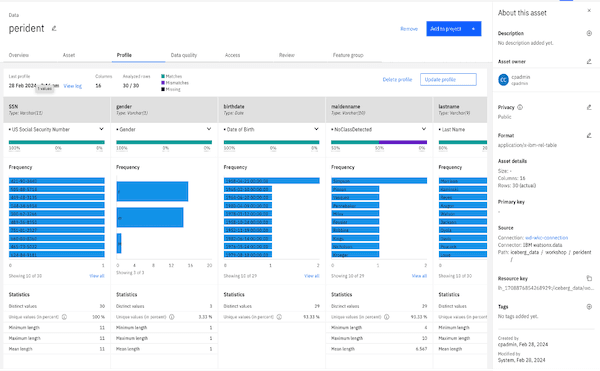 A Screenshot of IBM Watson Knowledge Catalog