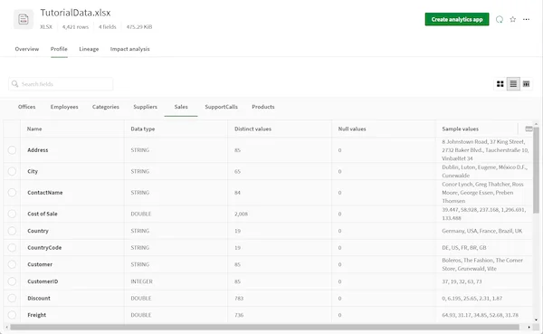 A Screenshot of Talend