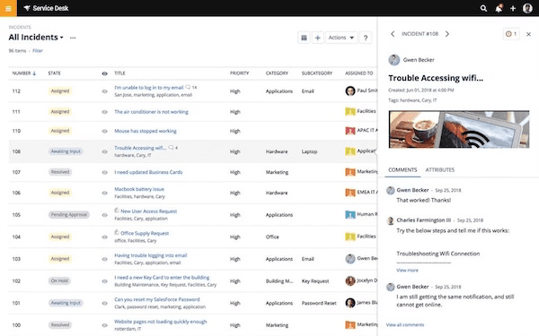 A screenshot of Solarwinds Service Desk