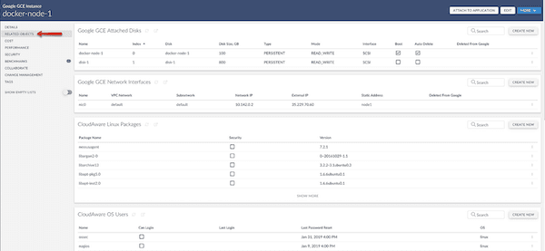 A screenshot showing the Cloudaware CMDB interface