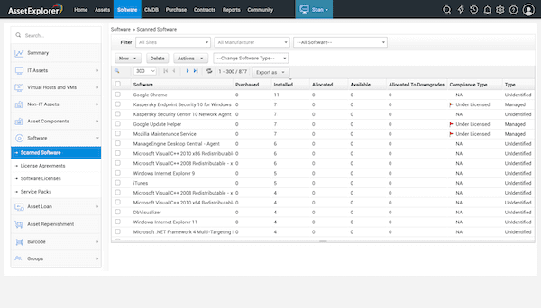 A screenshot showing the Manageengine CMDB interface