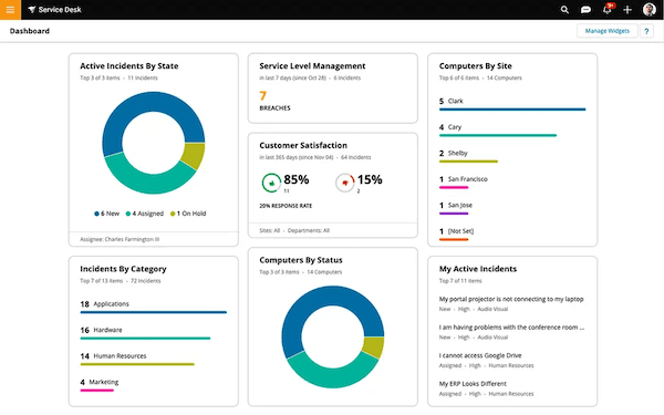A screenshot showing the SolarWinds CMDB interface