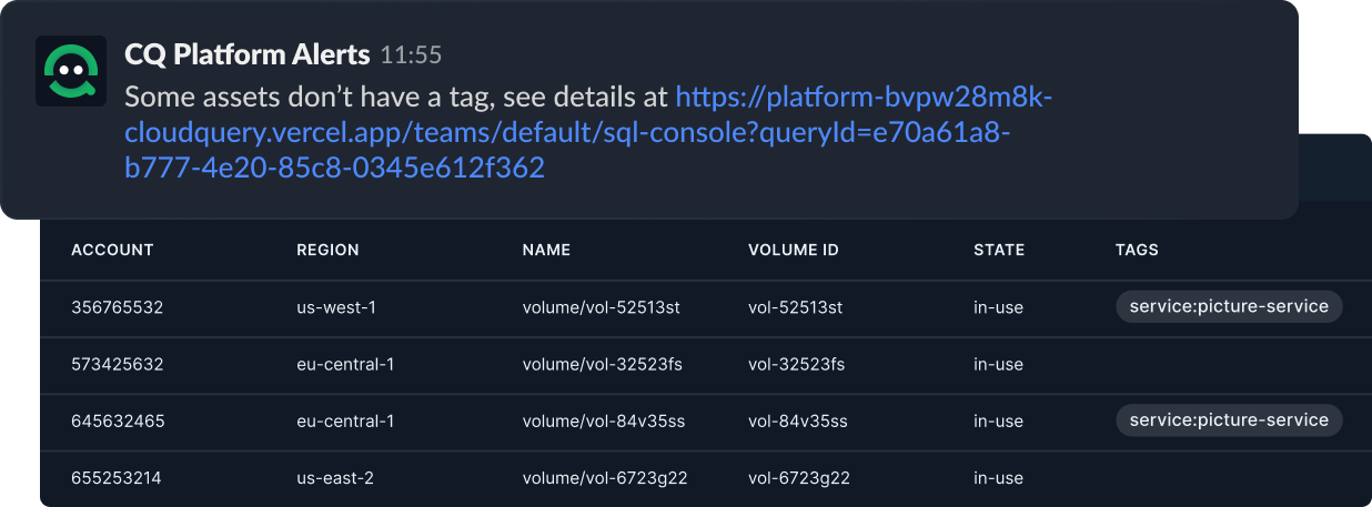 Cloud Asset Inventory