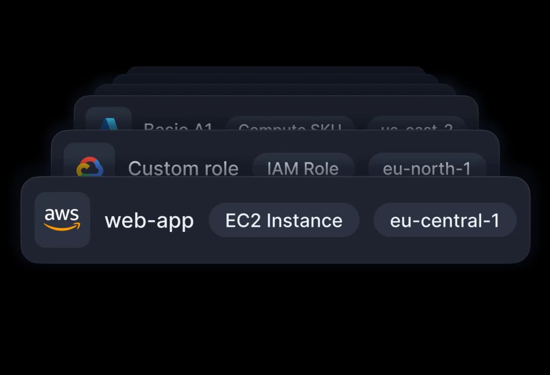 CloudQuery product visualization
