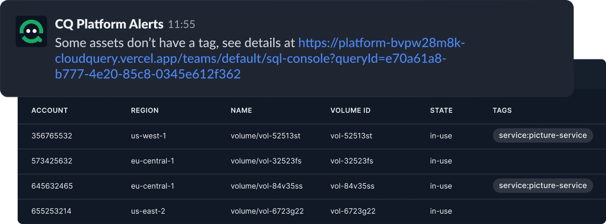Cloud Asset Inventory