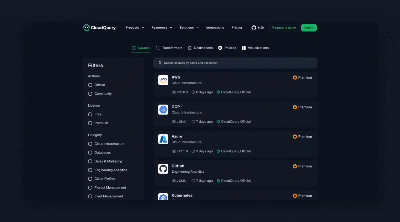 CloudQuery’s integration hub showcasing various cloud data sources, including AWS, GCP, Azure, GitHub, and Kubernetes.