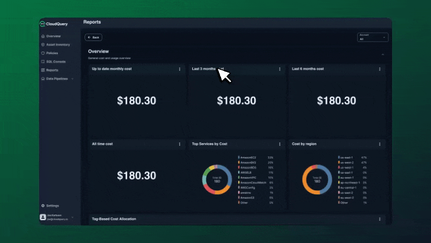 CloudQuery Reports dashboard showing AWS cost analytics interface with monthly spend overview, service breakdowns by cost, regional cost distribution, and tag-based cost allocation.
