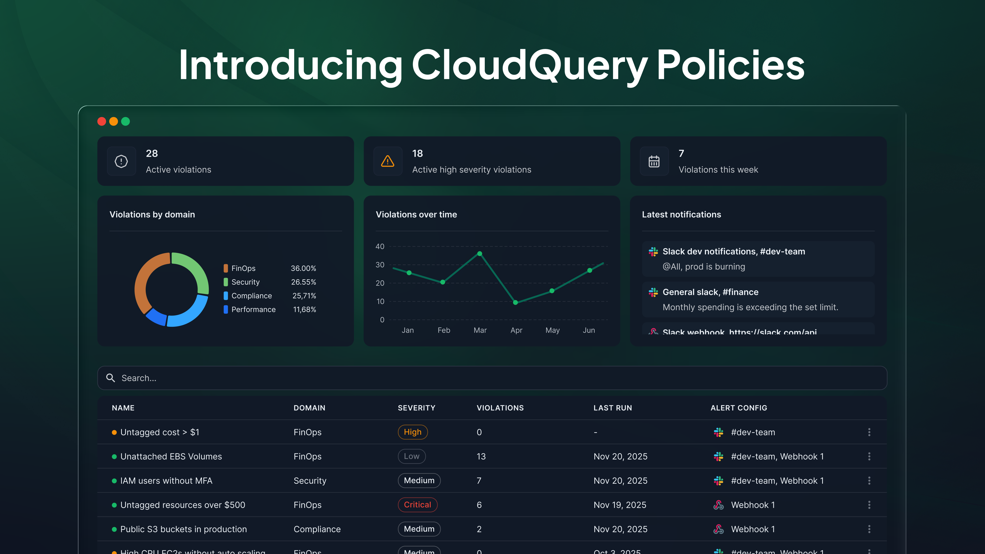 Introducing CloudQuery Platform Policies | CloudQuery Blog